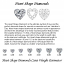 Heart Shape Diamond FS 075 2.00ct