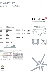 Asscher Cut Diamond 0.61ct - E VVS1