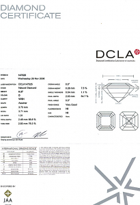 Asscher Cut Diamond 0.27ct - D VVS1