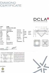 Asscher Cut Diamond 0.28ct - E VVS1