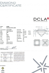 Asscher Cut Diamond 0.28ct - D VVS1