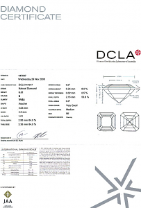 Asscher Cut Diamond 0.31ct - E VVS2