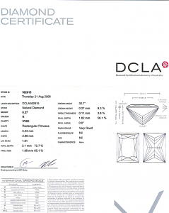 Baguillion Cut Diamond 0.27 - K VVS1