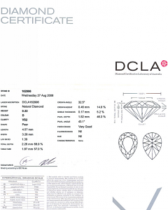 Pear Shape Diamond 0.22ct - D VS2