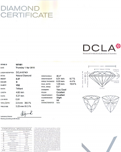 Trilliant Cut Diamond 0.27ct - D VS2