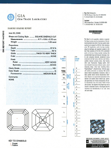 Asscher Cut Diamond 1.03ct - G VS1