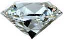 Diamond Imports - Famous Diamonds - Victoria Diamond